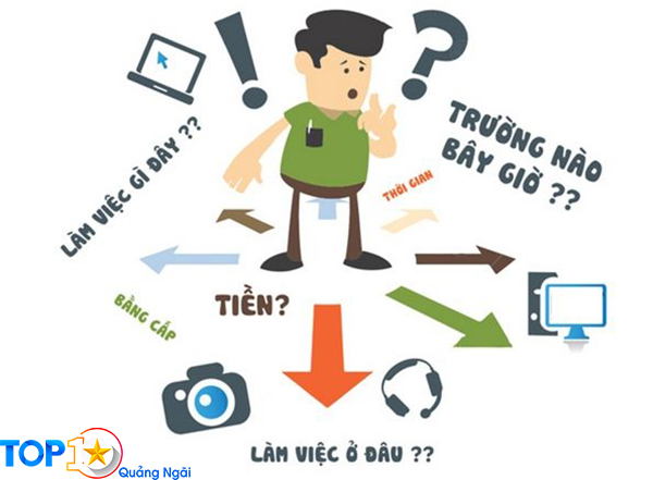 việc làm tại quảng ngãi top 10 quảng ngãi